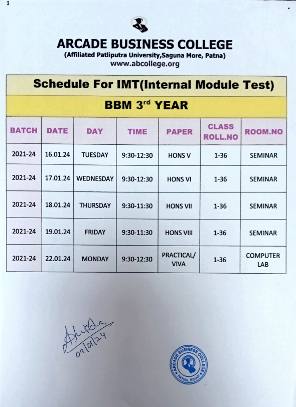 Schedule for IMT (Internal Module Test )